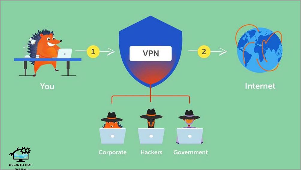 Does VPN Work Without Wi-Fi