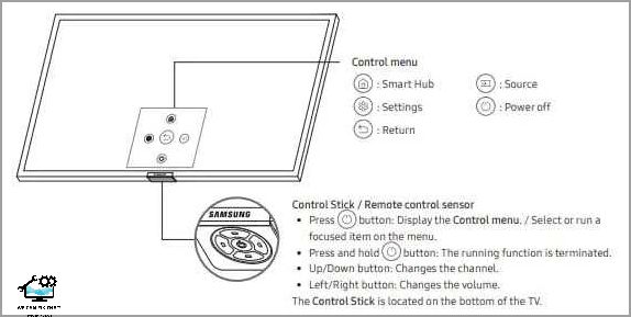 Step-by-Step Guide: How to Manually Turn On Samsung TV